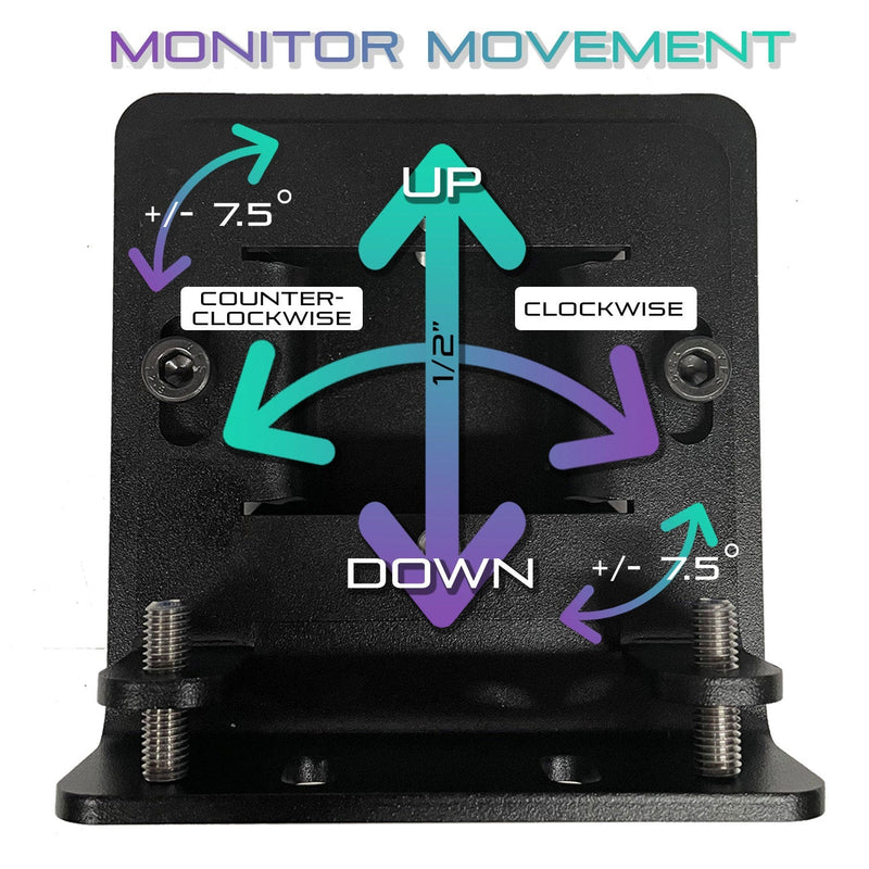 Advanced VESA (Set of 3)