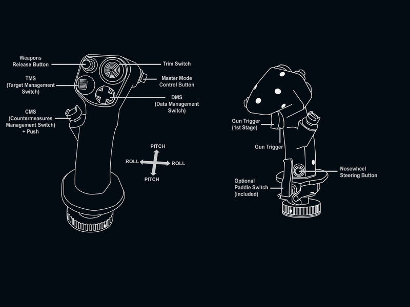 Thrustmaster HOTAS Warthog™ Flight Stick (PC)